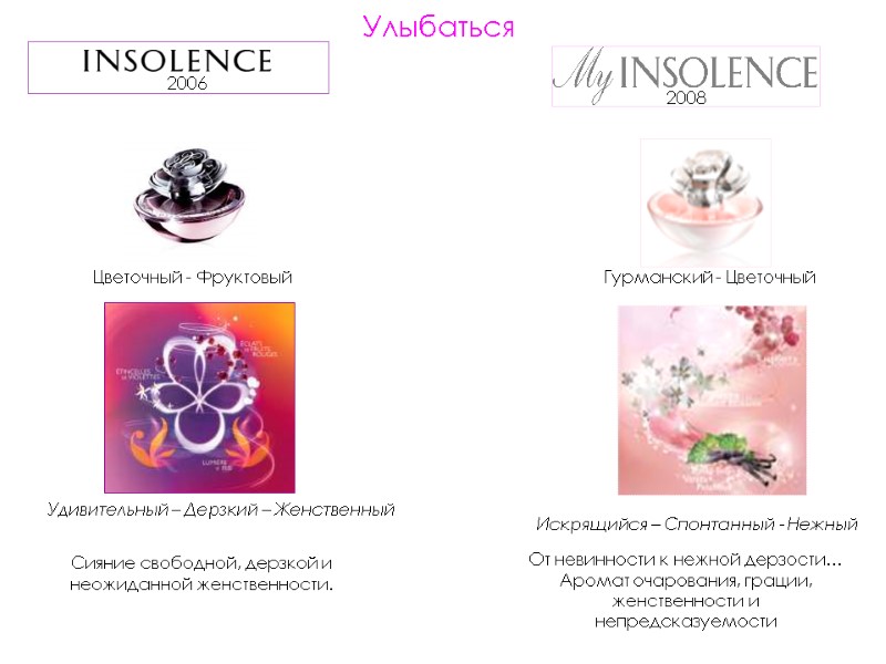 Улыбаться  Сияние свободной, дерзкой и неожиданной женственности. Цветочный - Фруктовый Удивительный – Дерзкий